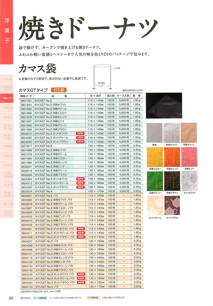  20ページ