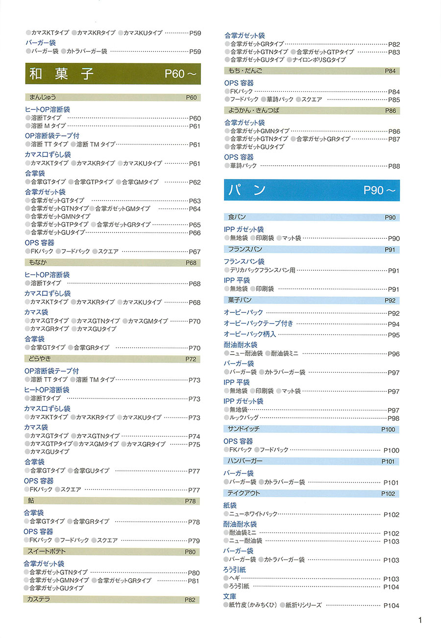  2ページ