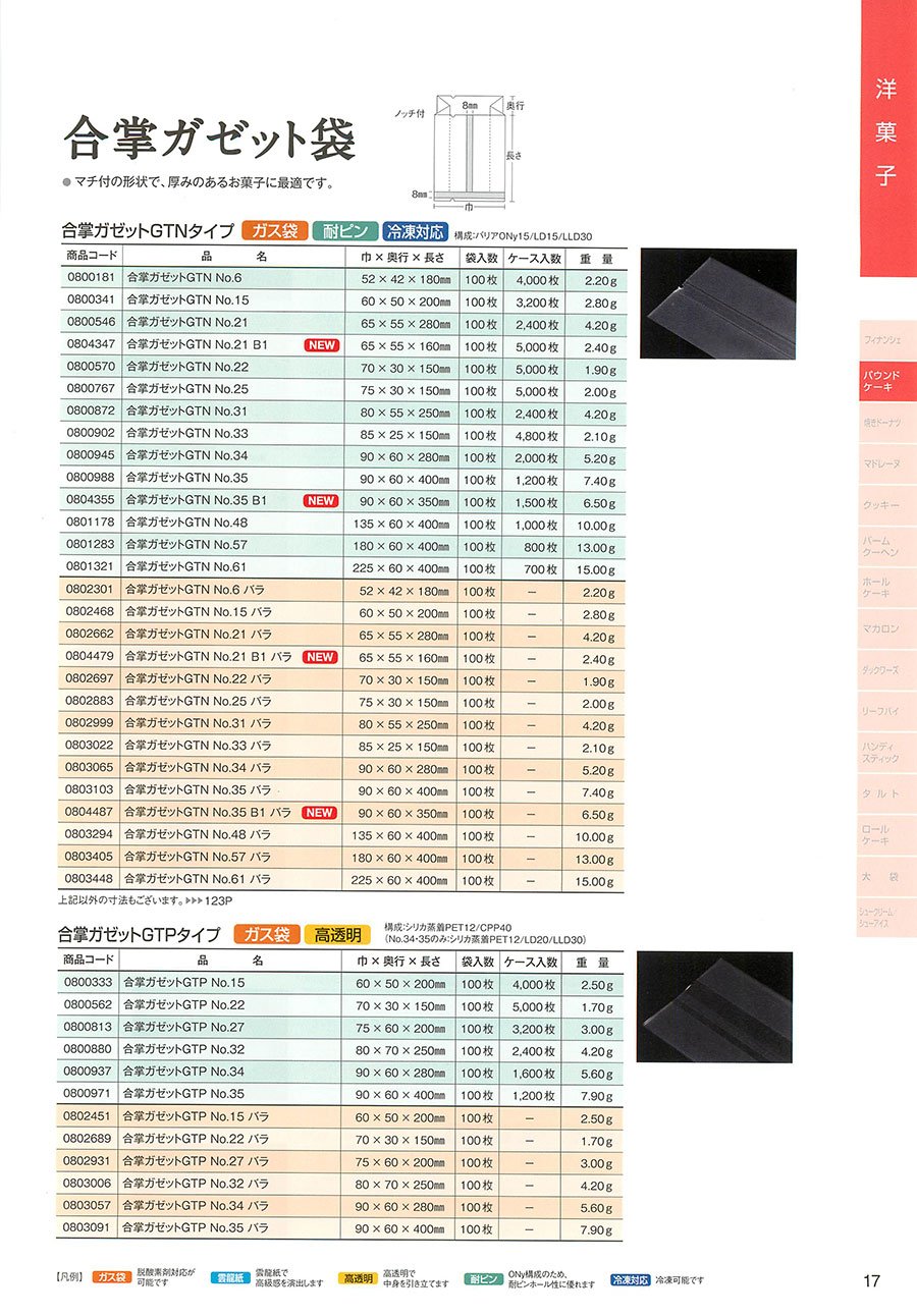  17ページ