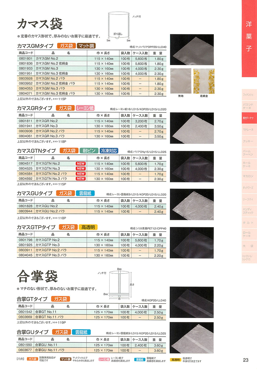  23ページ