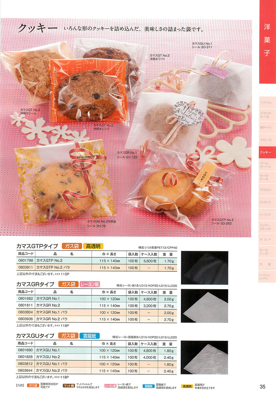  35ページ