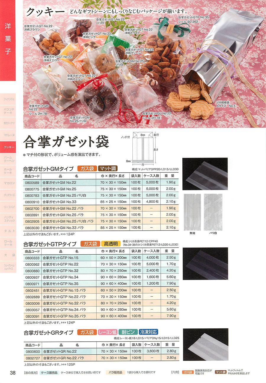 38ページ