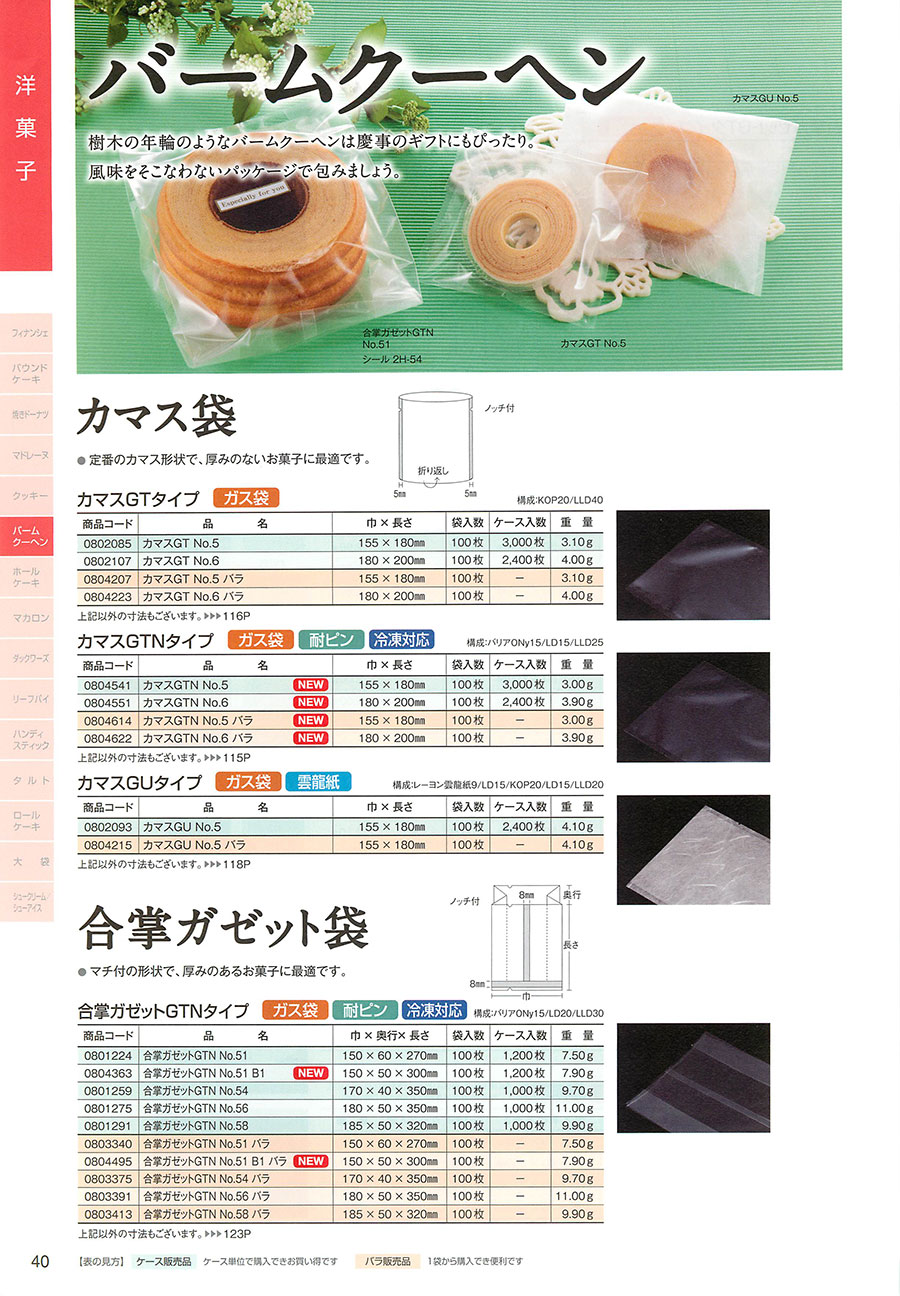  40ページ