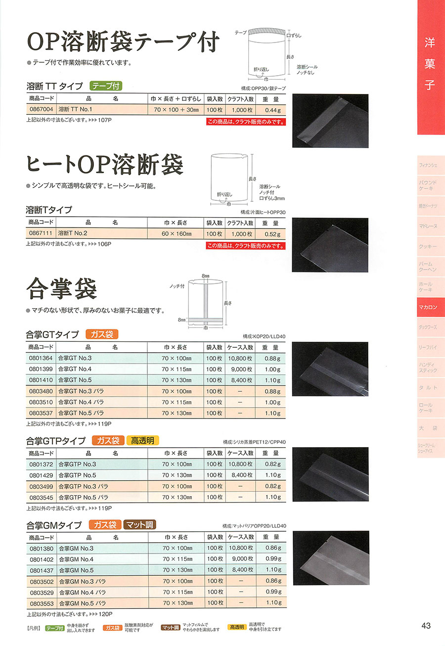  43ページ