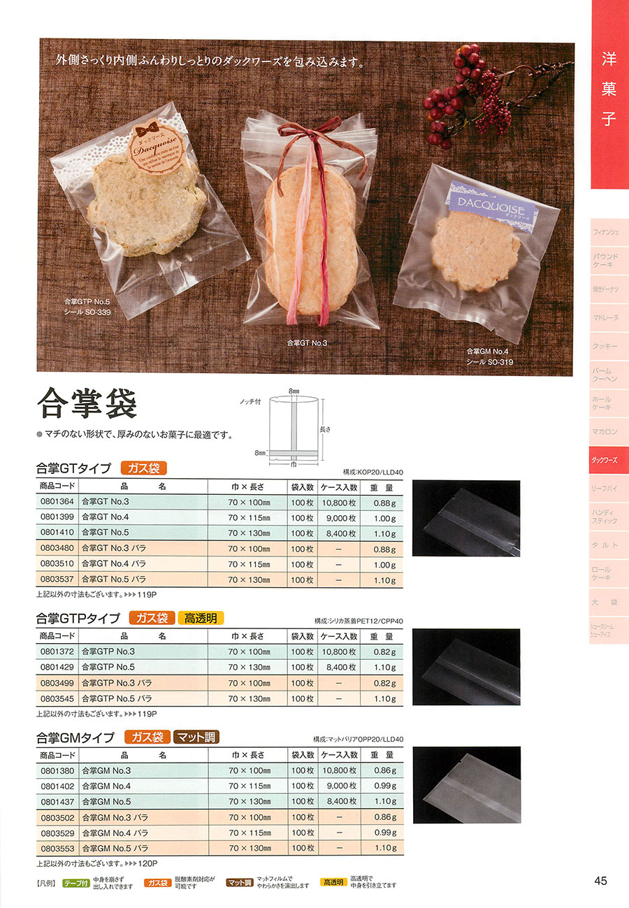  45ページ