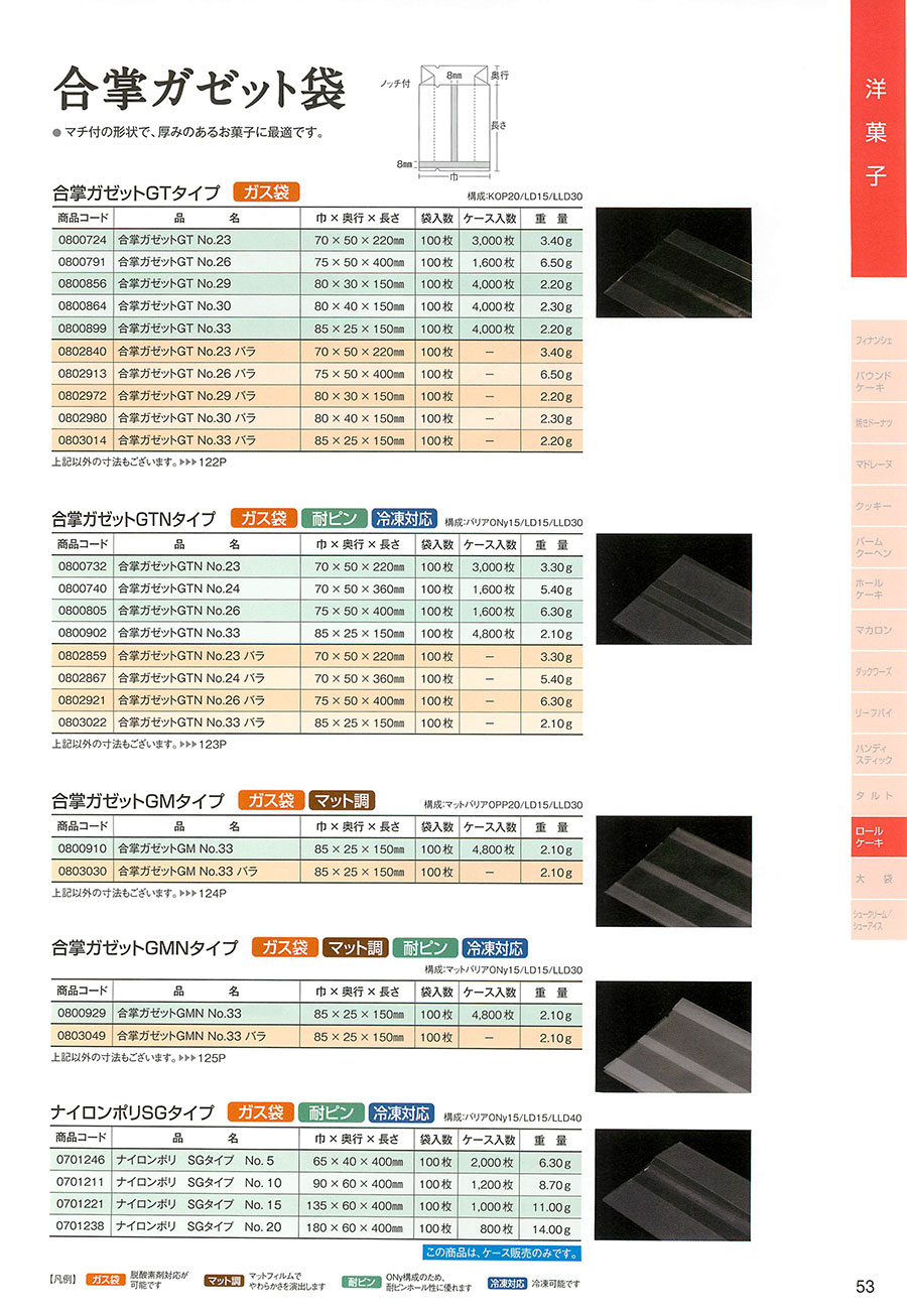  53ページ