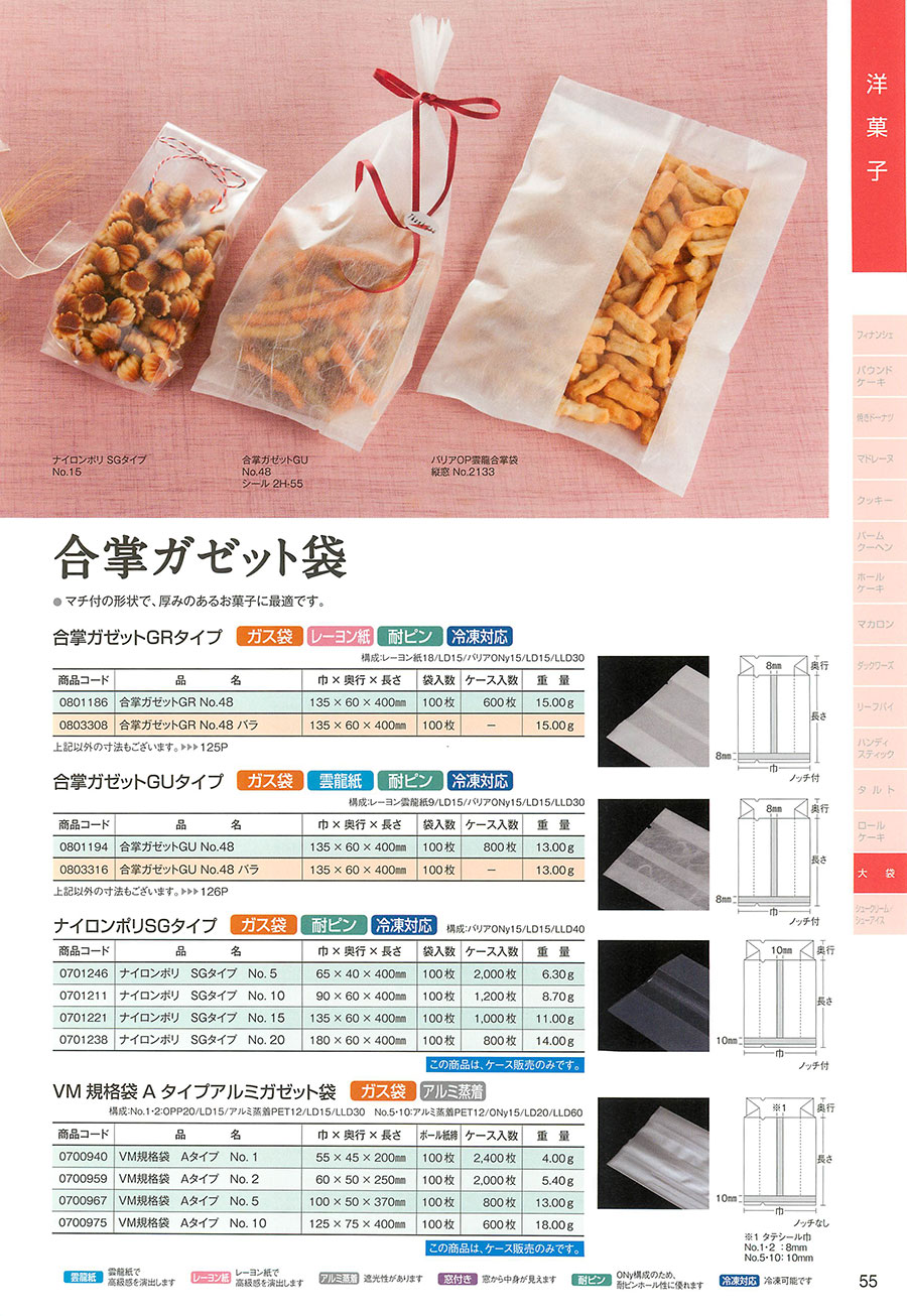  55ページ