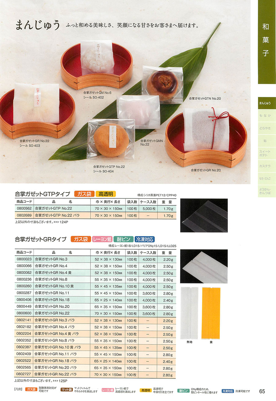  65ページ