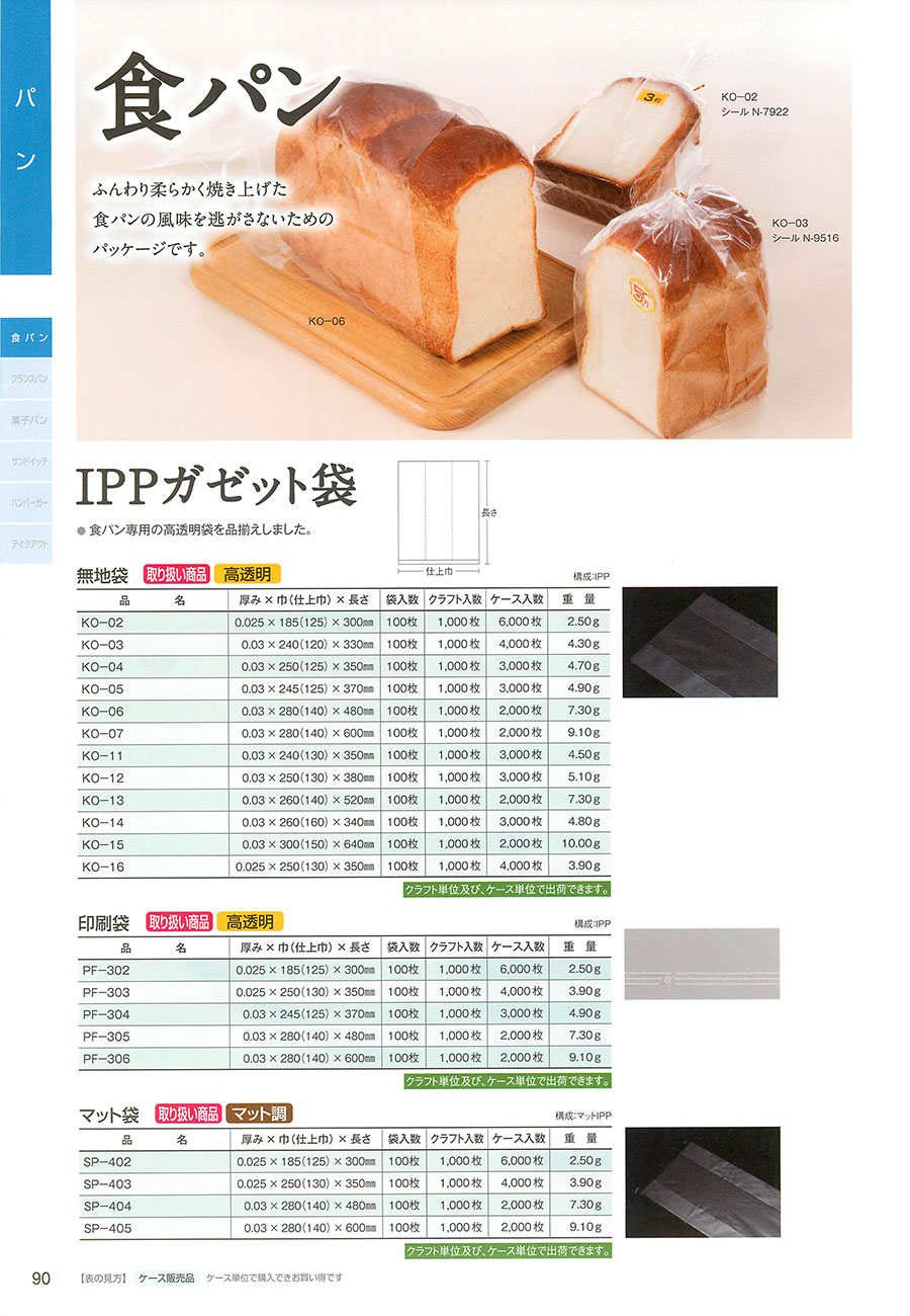  90ページ