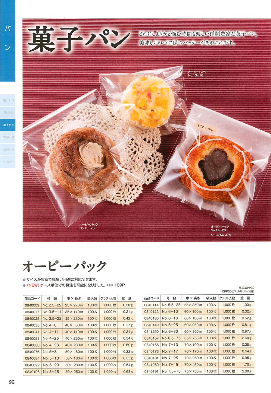 92ページ