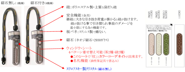SATO 佐藤化成 「転ばぬ杖」N ・ E ・ EⅡ (まとめ)ユーワ 杖小物 転ばぬ杖(6)エクセレントII 紐無 L K1400EII-L〔×3セット〕