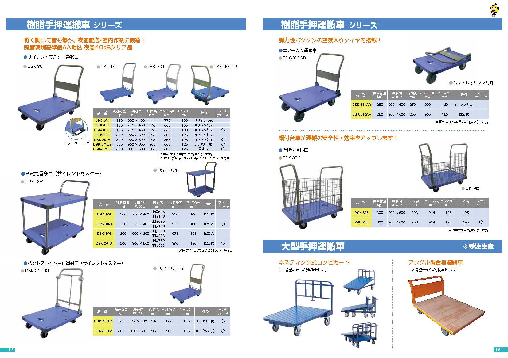 SATO - 【かご車台車】等物流製品 搬送運搬・移動・保管・陳列等 SATO - 【かご車台車】等物流製品 搬送運搬・移動・保管・陳列等